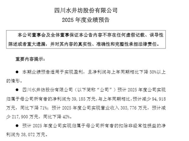 水井坊分红_A股白酒股集体上涨_白酒企业业绩下滑