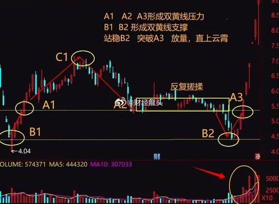 A股暴跌后！神州高铁和康拓红外股票估值逻辑会变吗？