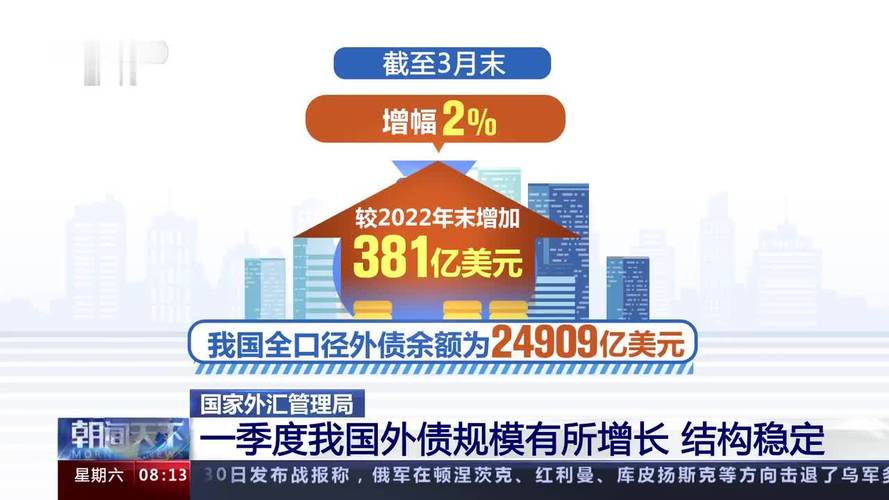 国家外汇管理局公布2025年9月末中国全面外债数据