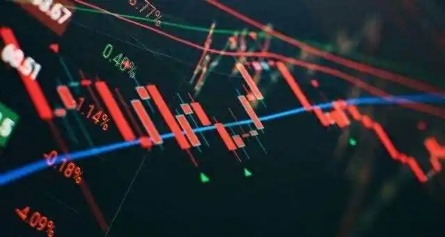 常见股票技术指标解析，助你分析股票走势，把握买卖时机