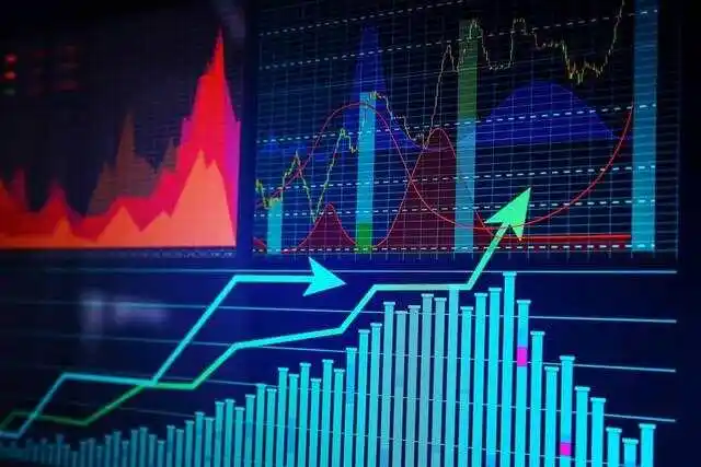 股票技术指标_相对强弱指数_股票分析指标