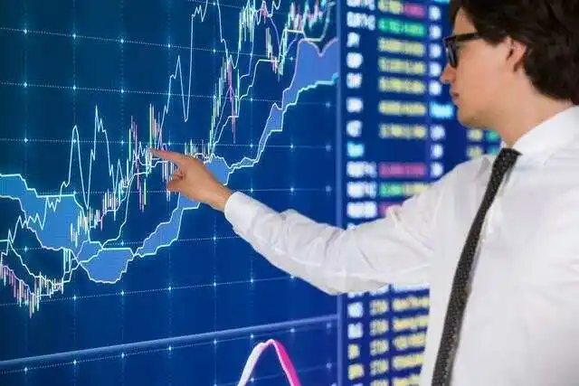 股票分析指标_股票技术指标_相对强弱指数