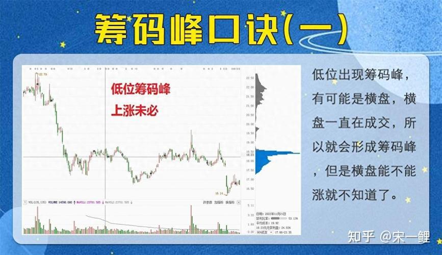 炒股选股技巧_新手股票入门步骤_股票开户选对券商