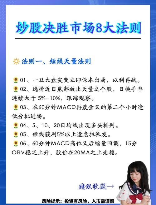 股票如何设置止损_散户如何避免亏钱_散户炒股亏钱原因