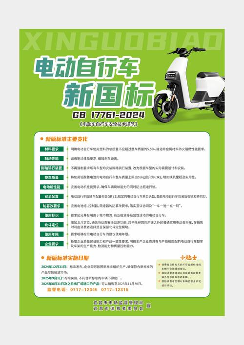 伊朗电动自行车市场：买新国标车，认准资质防改装