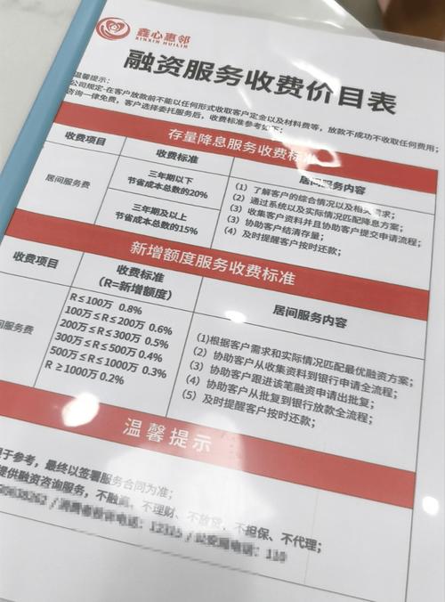 多家银行小额管理费及年费收取标准不一样，速来了解