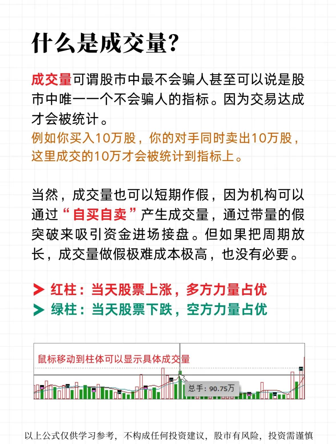 股票10转10是好事吗_成交量形态解读_成交量指标分析