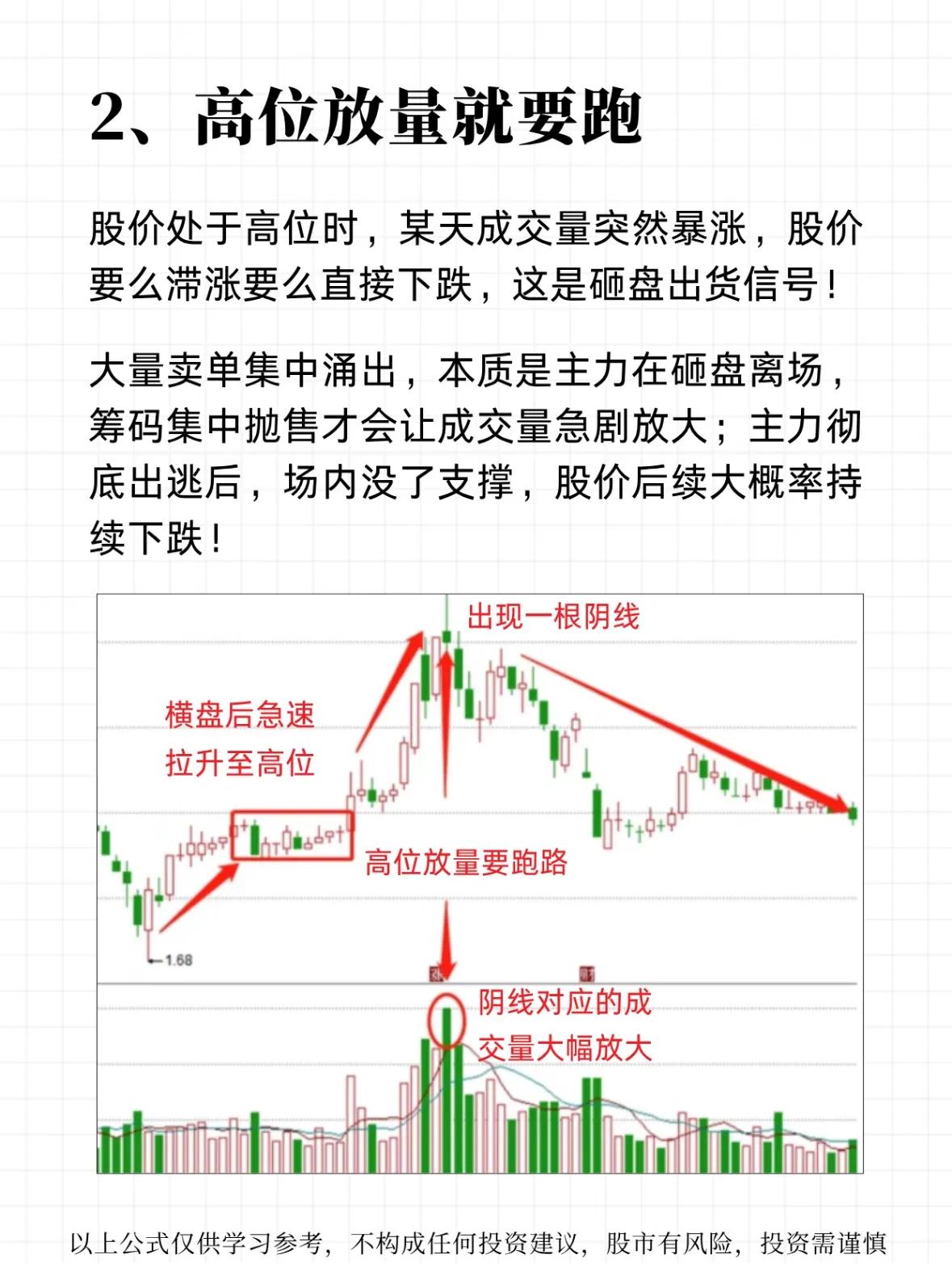 成交量形态解读_股票10转10是好事吗_成交量指标分析