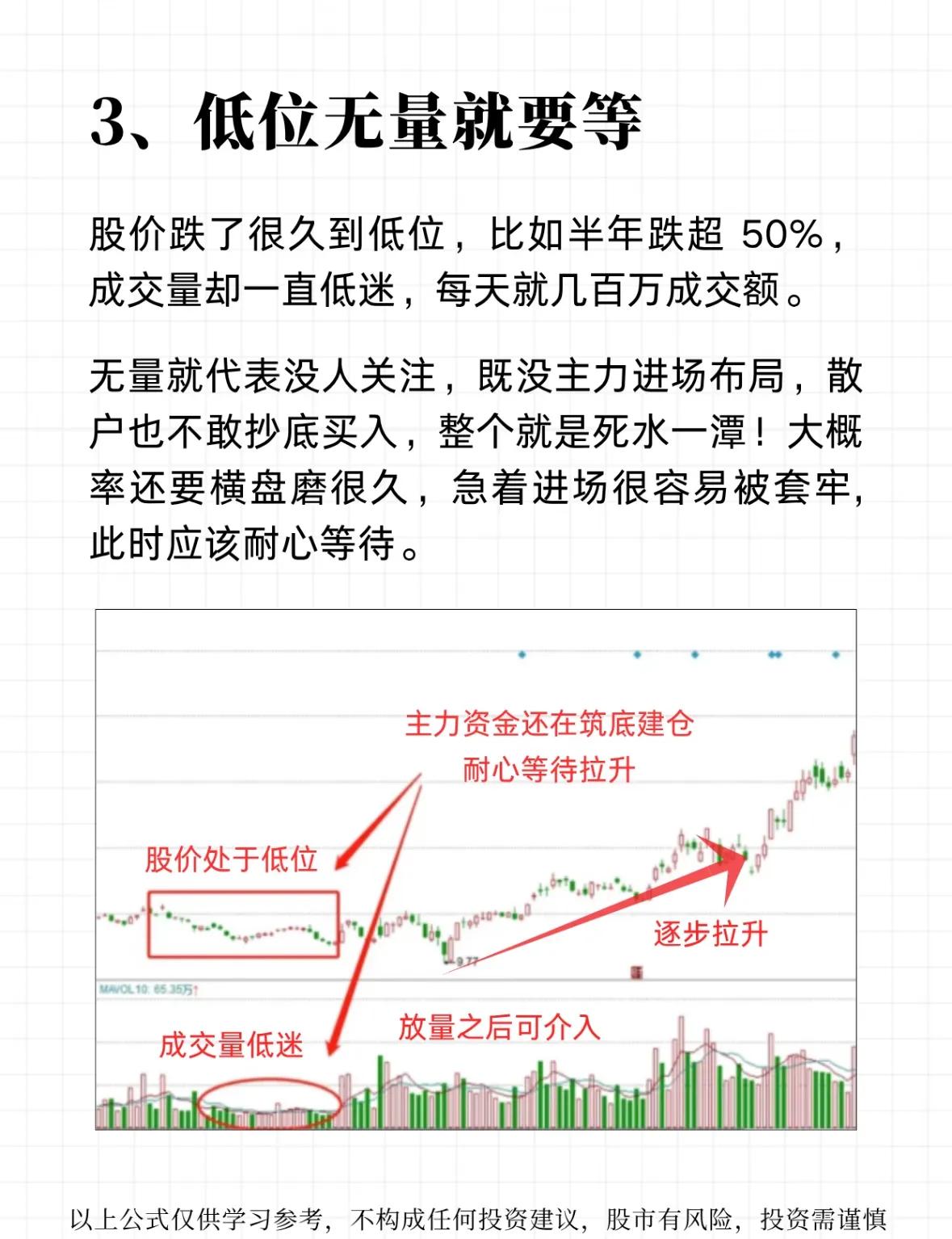 成交量指标分析_股票10转10是好事吗_成交量形态解读