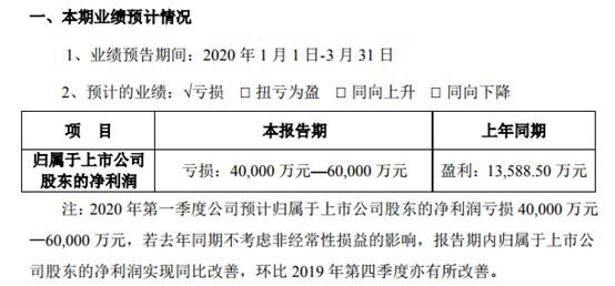苏宁618补贴活动_苏宁易购对比京东_比京东百亿补贴便宜10%