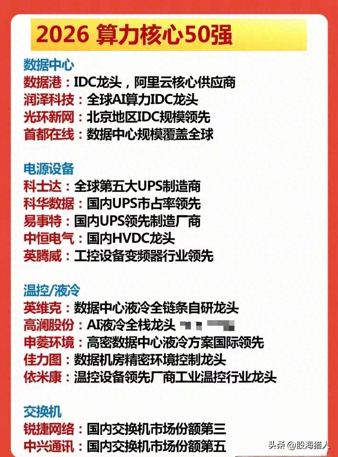 2026年国产存储厂商受益于算力网建设，发展前景几何？