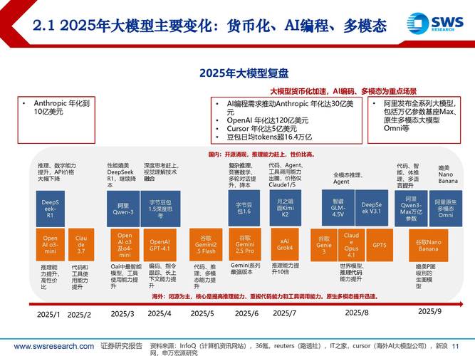 国产存储厂商_算力核心公司50强_数据中心服务器托管