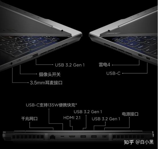 联想笔记本电脑推荐！ 2026联想笔记本电脑选购指南！包括小新/瑜伽/Thinkbook/救世主系列，看完你秒懂如何选择！一月版