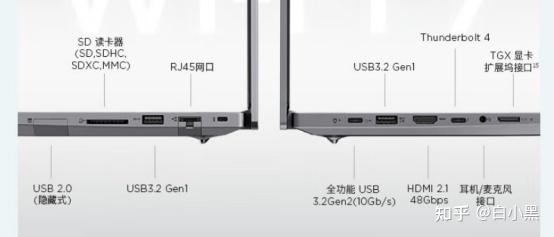 笔记本电脑屏幕参数_笔记本电脑接口种类_什么是ibm笔记本