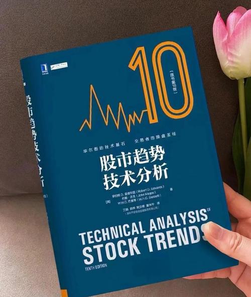 炒股技术分析必看书单，含趋势基础分析及点数图等相关书籍