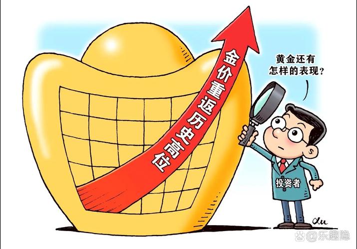 股票 套牢_中国大妈炒金亏损分析_黄金熊市投资风险
