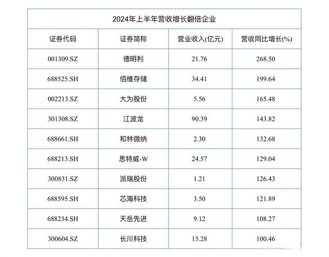 上海家化化妆品龙头_A股化妆品龙头上市公司_a股化妆品龙头公司