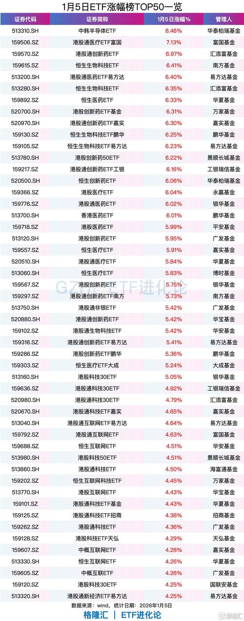 沪指站上4100点分析_股市重大利好_A股市场2026年开门红