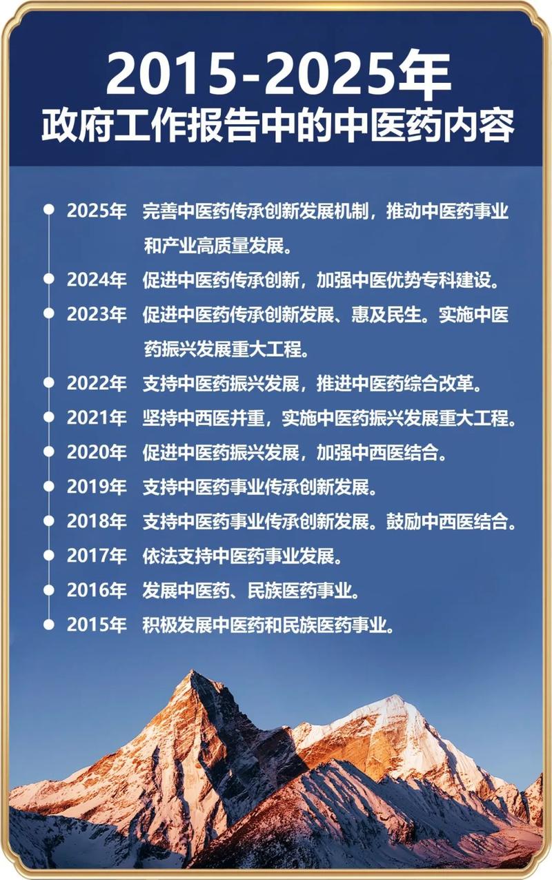 中药行业政策利好_江中药业股票行情_中药创新药研发企业