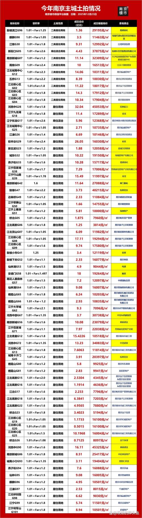 二手房市场分析_2026年及未来中国房价走势分析 天涯_老破小房产价值评估