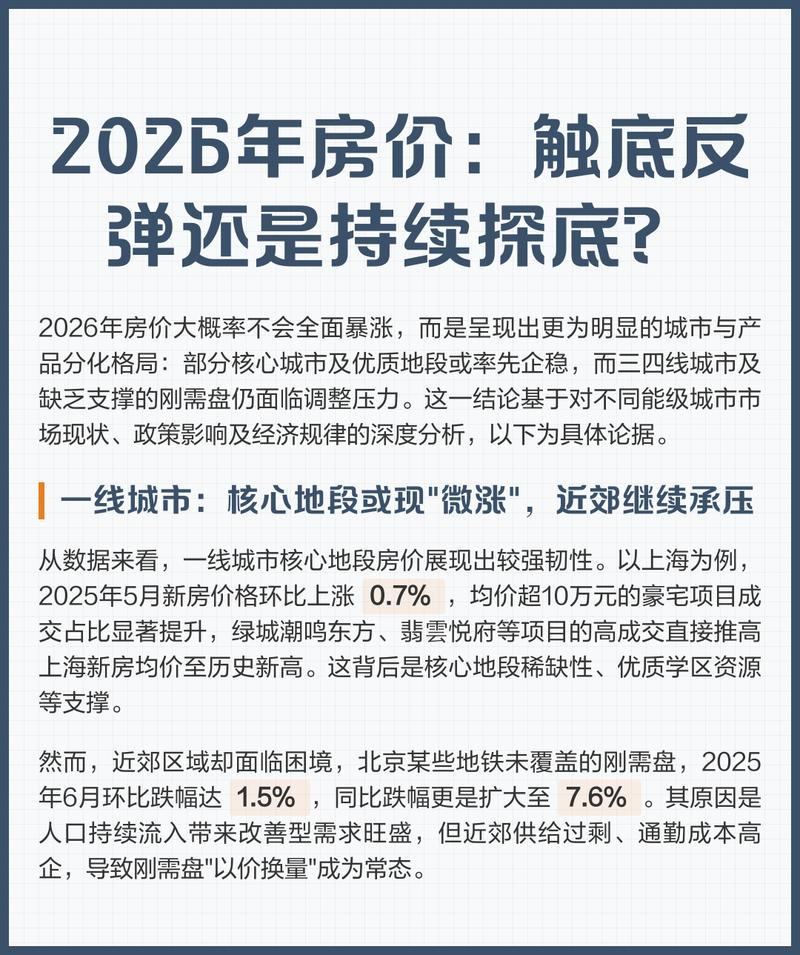 2026-2032年楼市大趋势_2026年及未来中国房价走势分析 天涯_100万房产未来价值预测