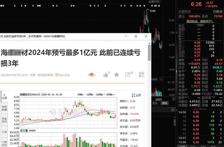 中国资产价值跃升_A股结构性重估_股票长线投资