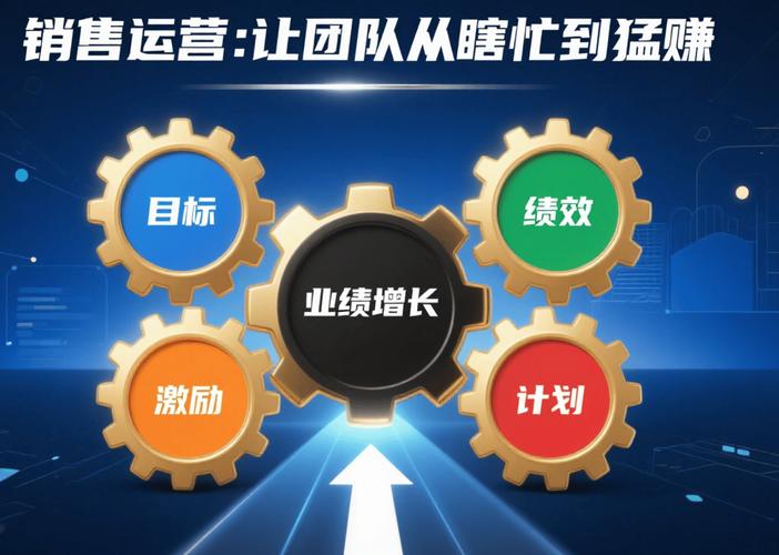 没业绩的销售该怎么办_销售内心强大_销售员每日反省