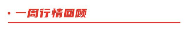 10 月 11 日至 15 日市场震荡，股票 T+0 开户如何应对？