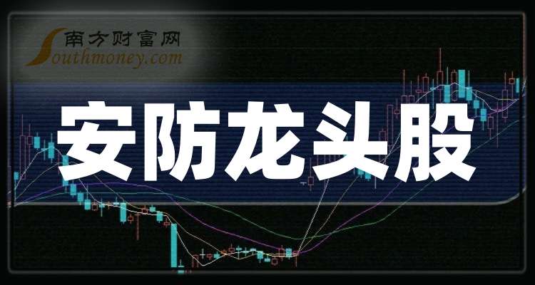 安防股票龙头股份有哪些？今日涨幅1.94%，看这些龙头股
