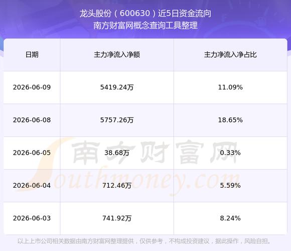安防行业上市公司名单_安防股票龙头股份_安防产业链相关公司梳理
