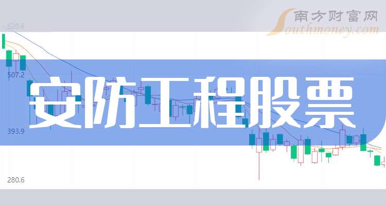 安防股票龙头股份：十大营收排名，深桑达A领跑
