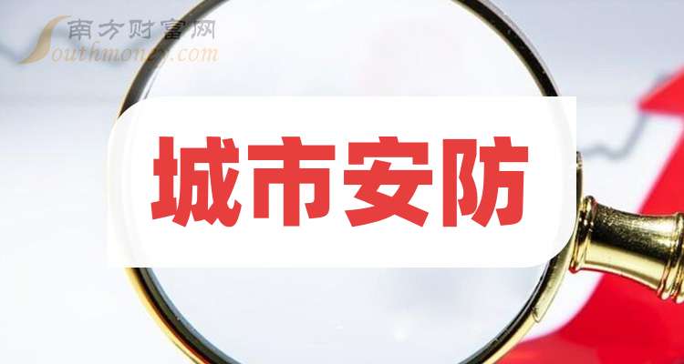 城市安防板块股票有啥？飞乐音响、四创电子等详情速看