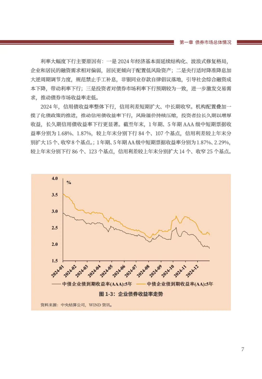 中国债券市场发行交易情况分析_交易所债券市场的主要债券产品为(多选题)_2024年中国债券市场发展报告总结