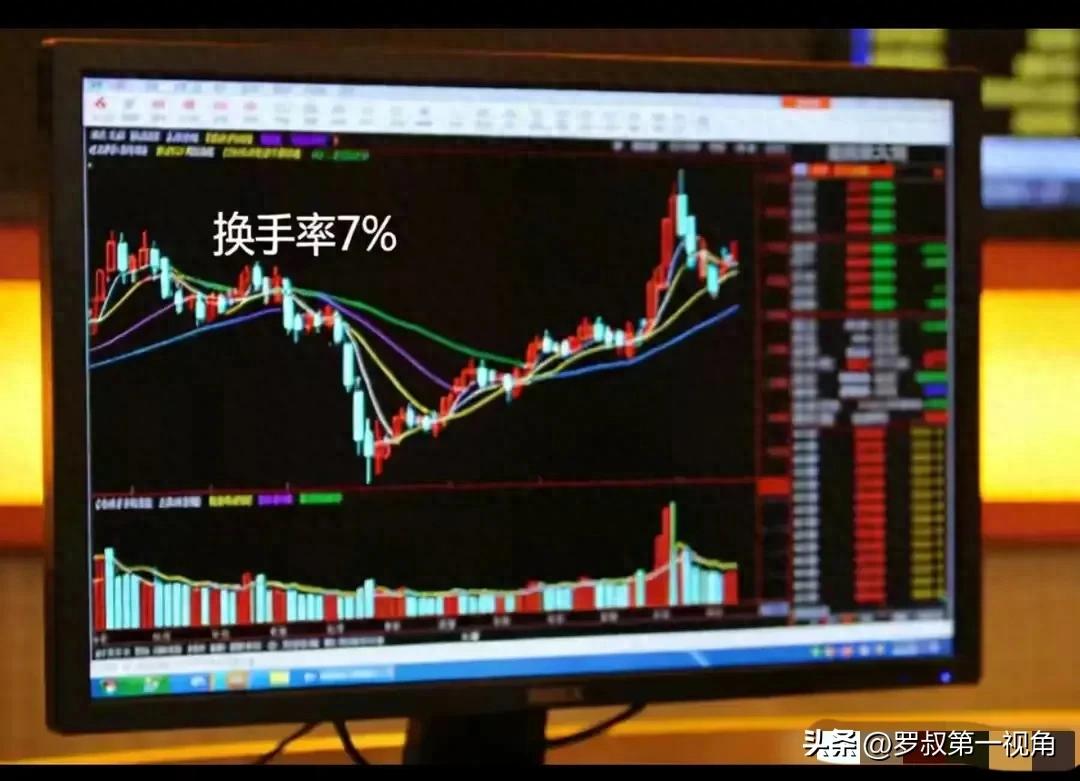 股票换手率超7%意味着什么？五条盯盘铁律助你避陷阱