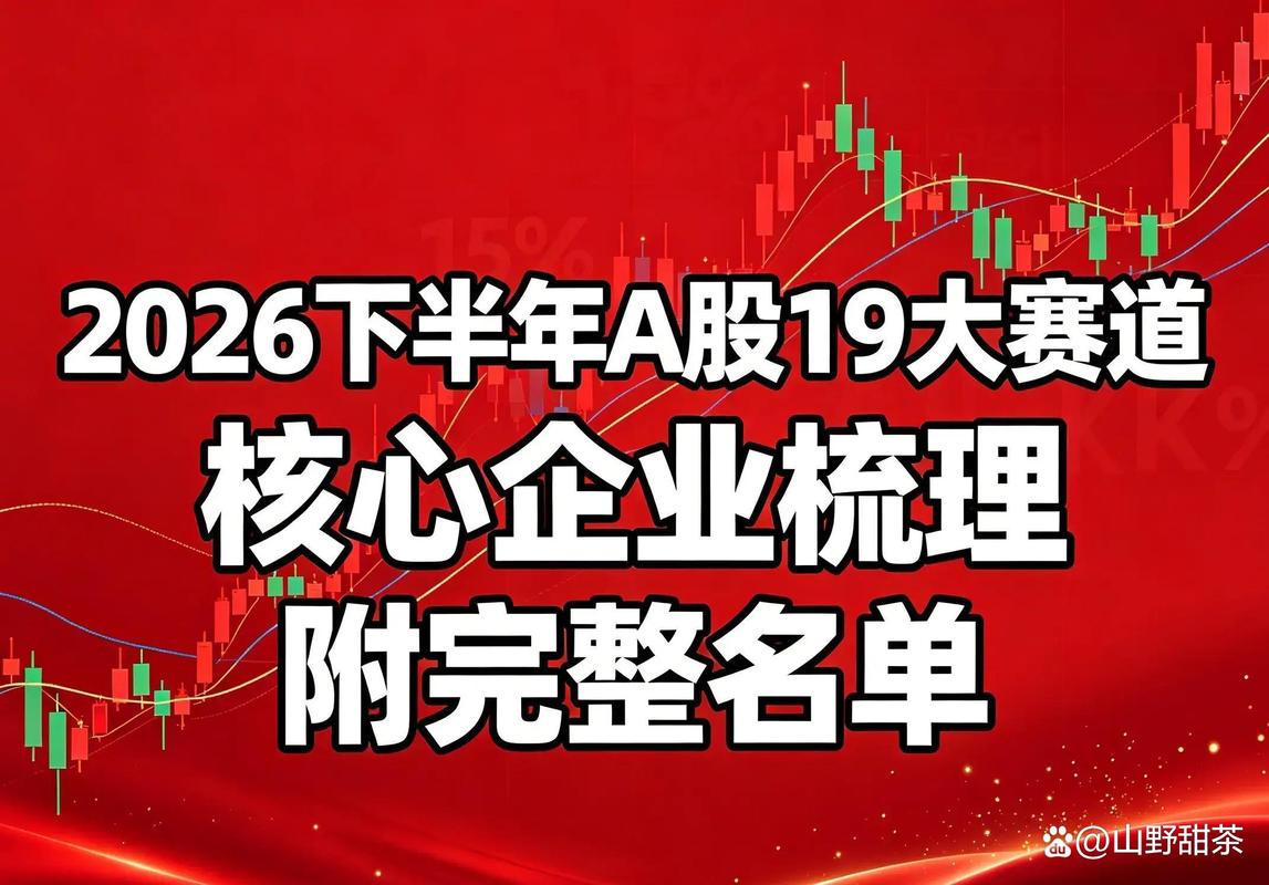 全球绝对龙头A股上市公司_中国垄断行业的股票_A股世界级龙头企业