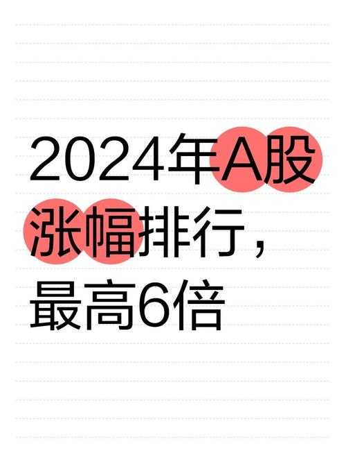 涨停的股票还能买吗_A股融资余额历史排名前十交易日_A股融资买入金额历史最高记录