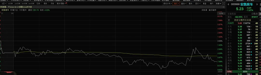 持股平台回购_平台股票可以要回吗_股票平台会跑路吗