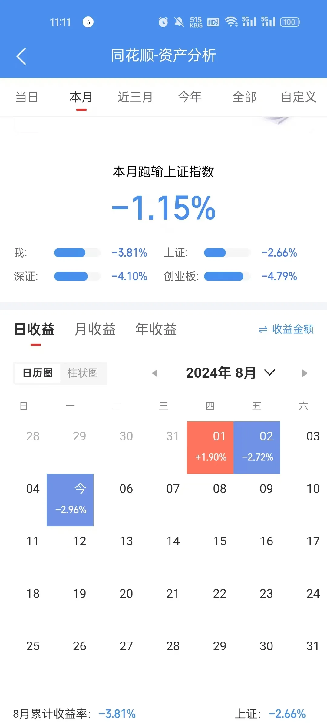 平台股票可以要回吗_持股平台回购_股票平台会跑路吗