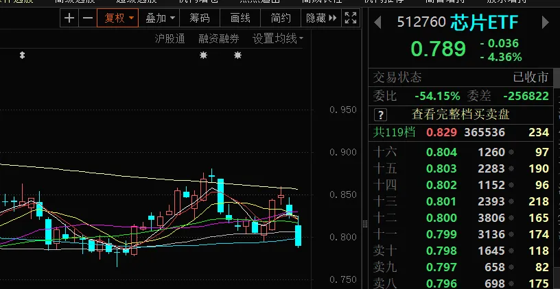 股票平台会跑路吗_平台股票可以要回吗_持股平台回购