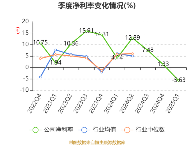 2025年10月14日金陵体育(300651)收盘及资金流向详情