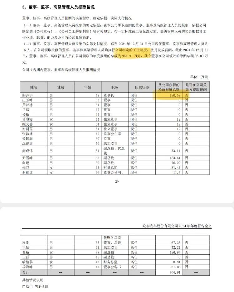 众泰控股股票_众泰汽车警示函 浙江证监局处罚 众泰汽车退市风险