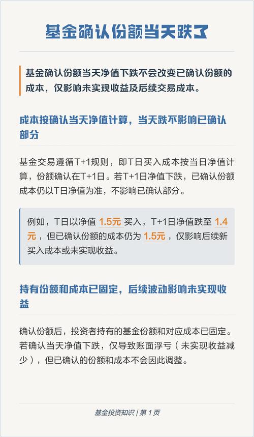 股票型基金场外交易价格_基金基本交易程序_股票基金净值计算方式