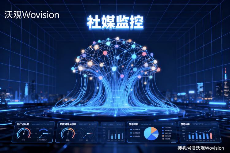 乐思软件舆情监测系统_深圳舆情监控服务公司推荐_深圳网络危机处理公司