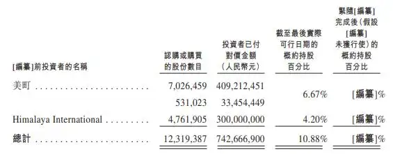 中国上市化妆品公司_中国第三大国货化妆品集团_自然堂港交所上市