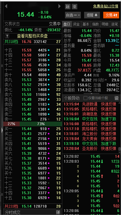 免费level2行情软件_2026年股市行情实时监控软件推荐_智能盯盘实时预警股票工具合集
