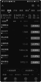 通达信股票软件_股票分析软件_炒股软件公式指标入门与精通