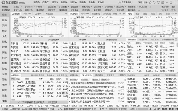 通达信股票软件_炒股软件公式指标入门与精通_股票分析软件