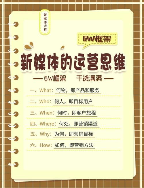 新媒体运营数据敏感度提升_新媒体运营活动方案_CDA数据分析师认证