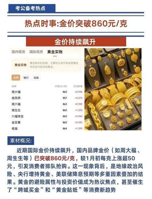 黄金投资方式_实物黄金投资选择_上海黄金交易手续费