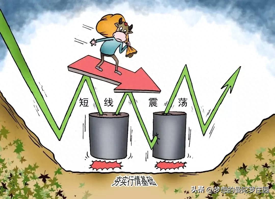 股价横盘后涨停非真拉升，主力套路暗藏高抛低吸玄机